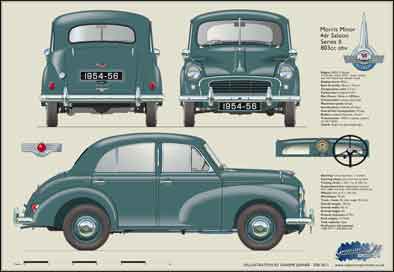 Morris Minor 4dr saloon Series II 1954-56